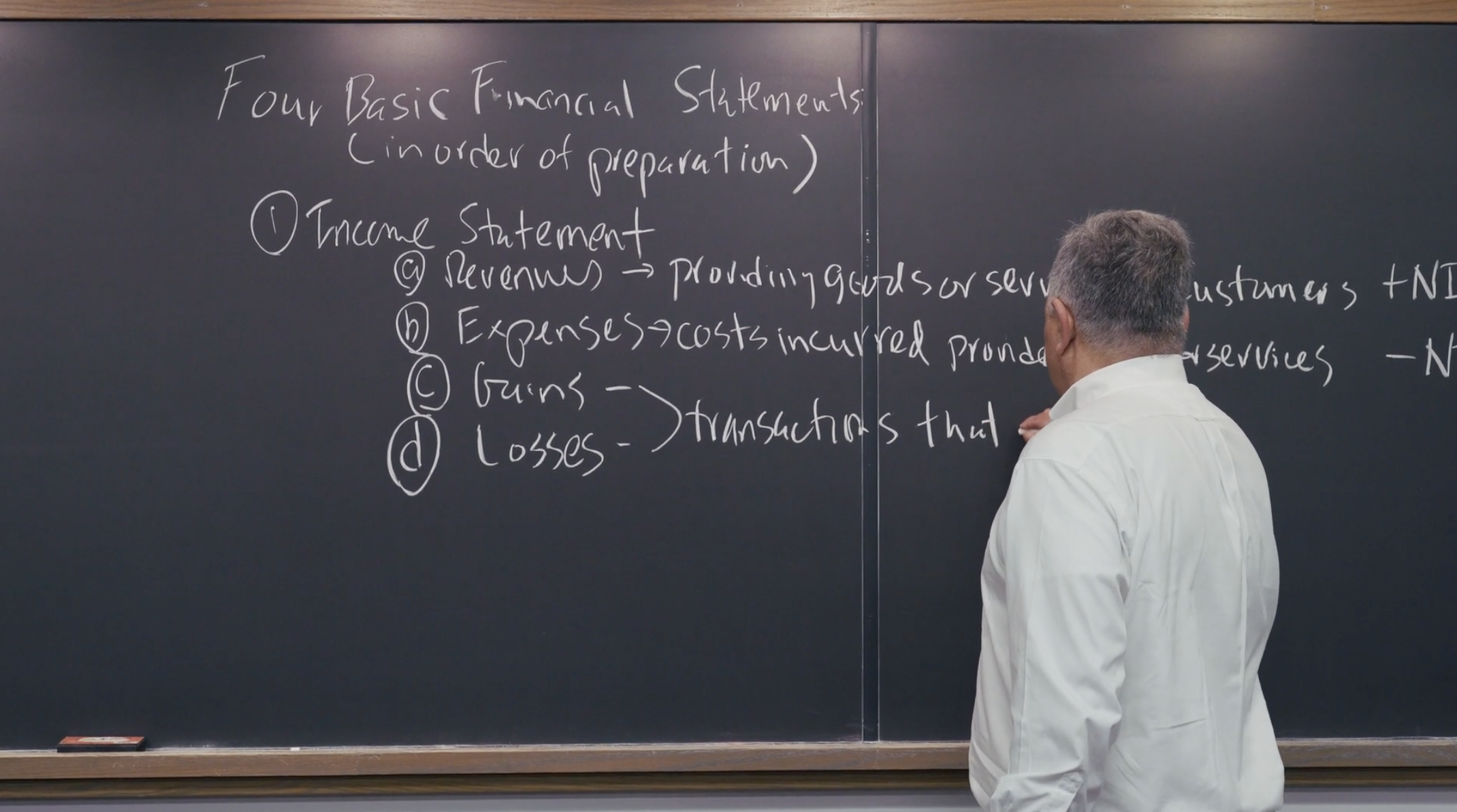 Accounting professor writing on a whiteboard.